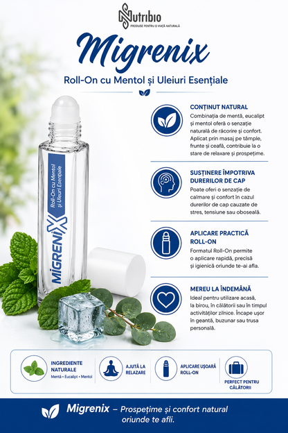 Migrenix rol on pentru dureri de cap și migrene soluție rapidă 10 mg